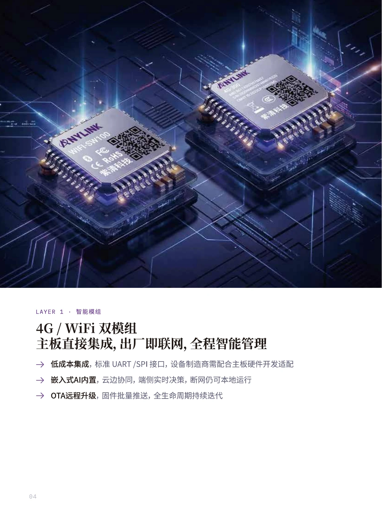 紫清科技宣传册第 5 页