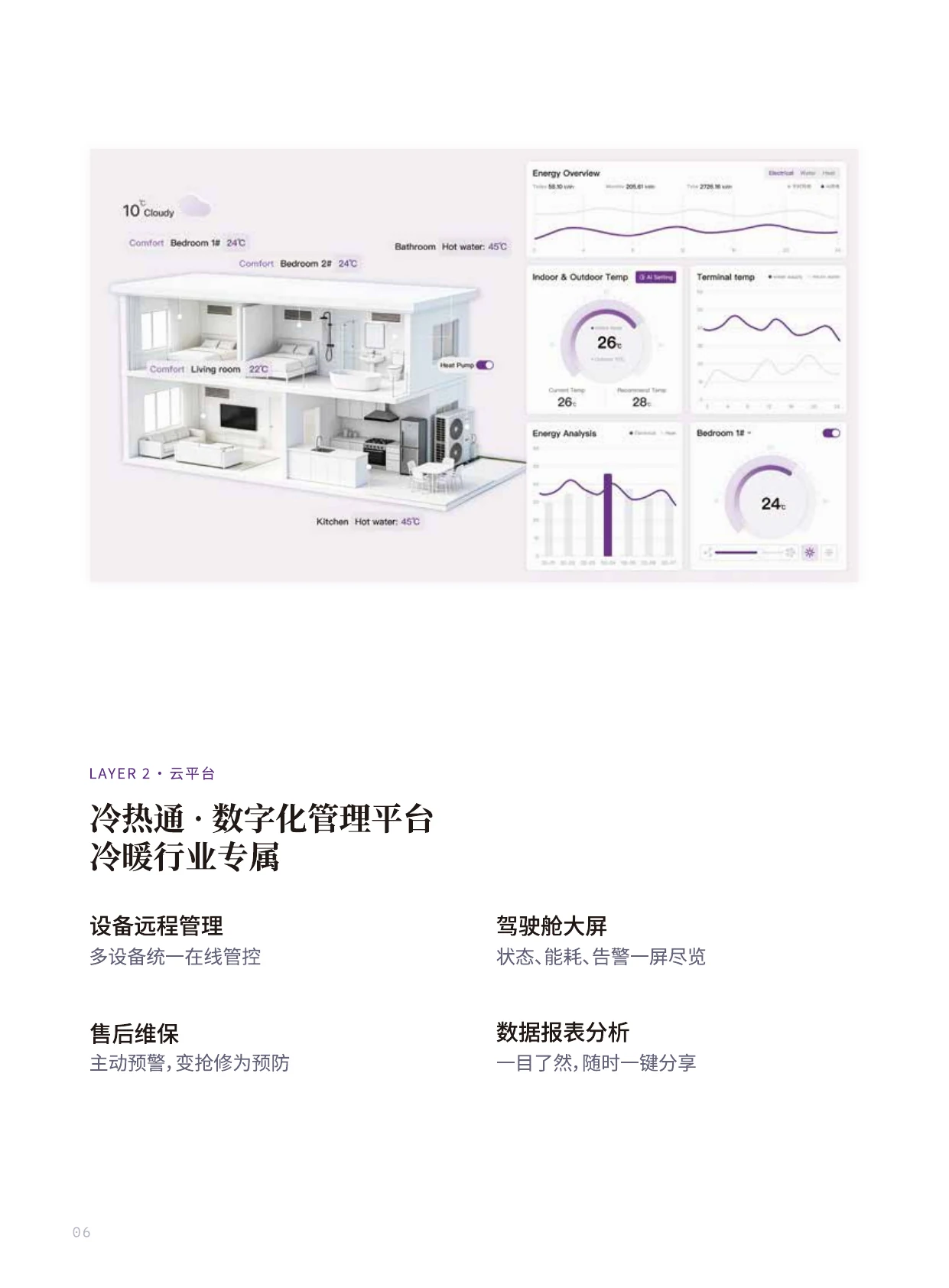 紫清科技宣传册第 7 页