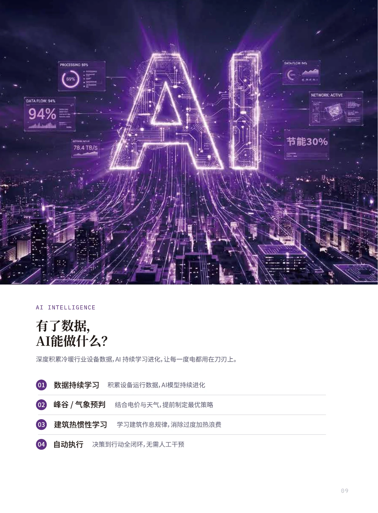 紫清科技宣传册第 10 页