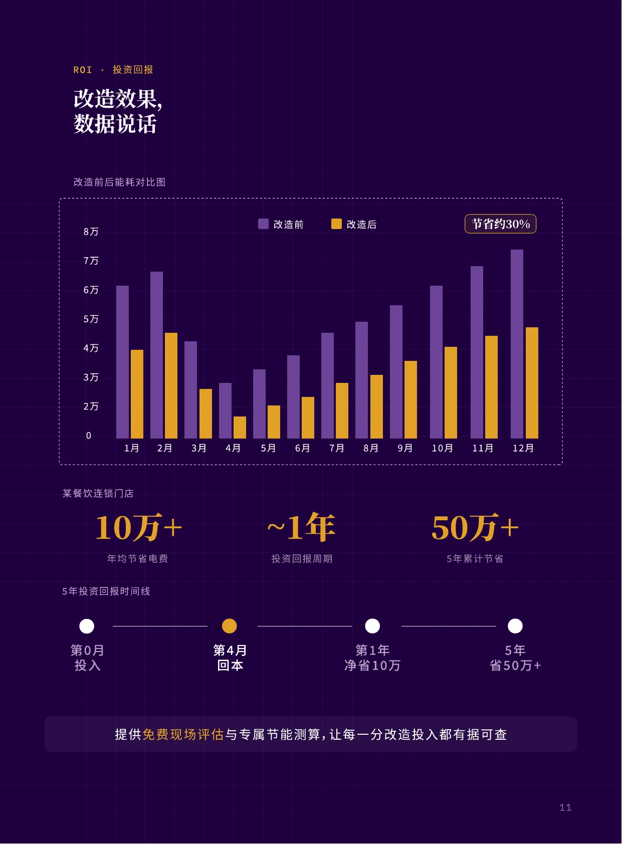 紫清科技宣传册第 12 页