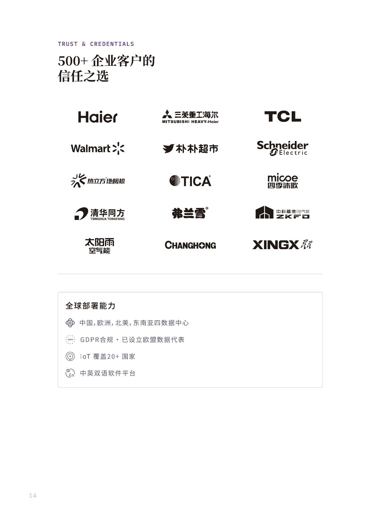 紫清科技宣传册第 15 页